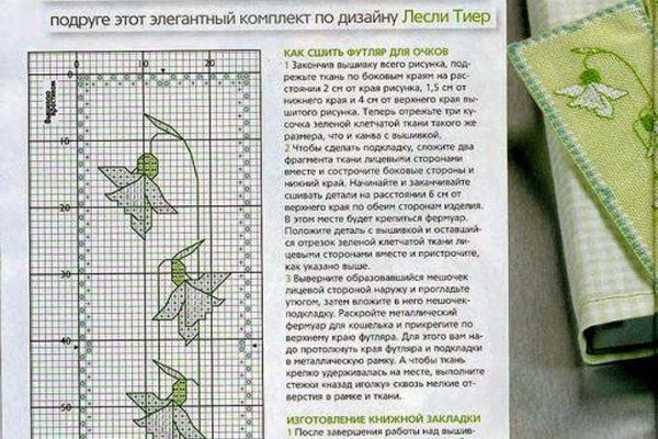 Сайты с наркотиками