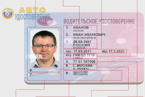 Спрут мега кракен