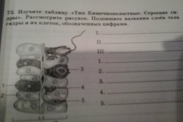Официальный сайт кракен тор