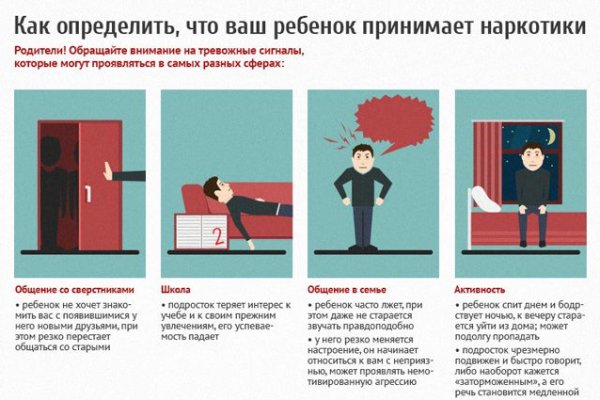Как попасть на кракен с айфона