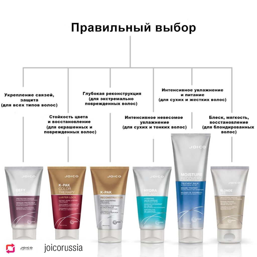 Кракен аватарка маркетплейс