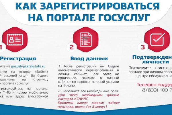 Кракен это современный даркнет маркетплейс