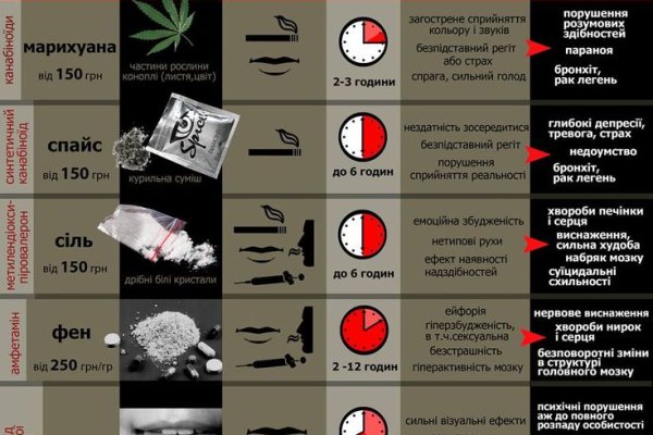 Кракен даркнет ссылка kraken link24 info