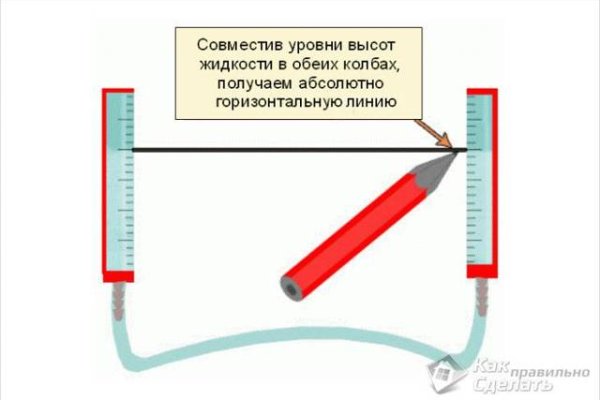 Что такое кракен маркет торкнет